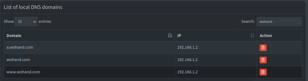 pihole example 3